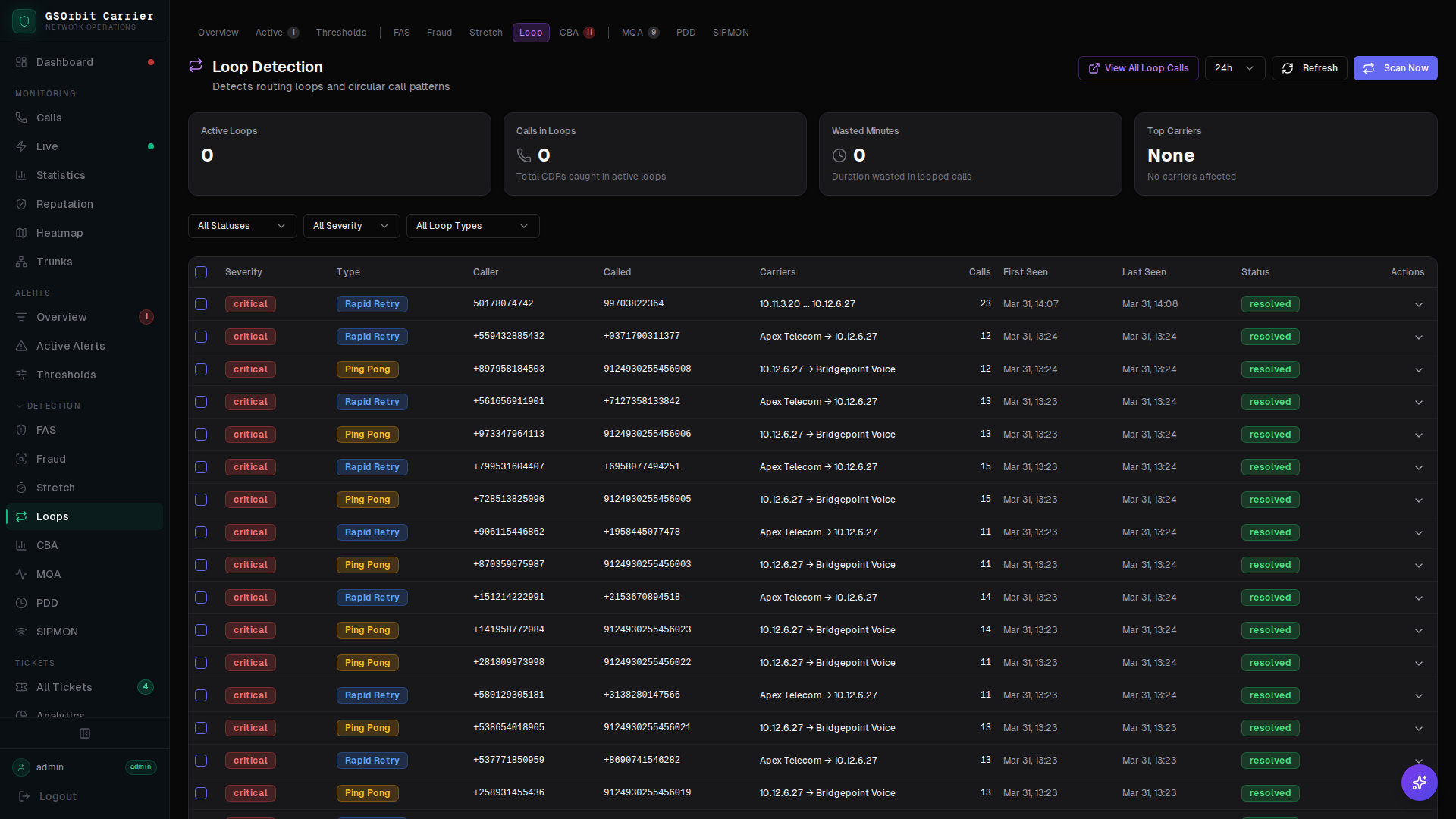 Loop Detection screenshot