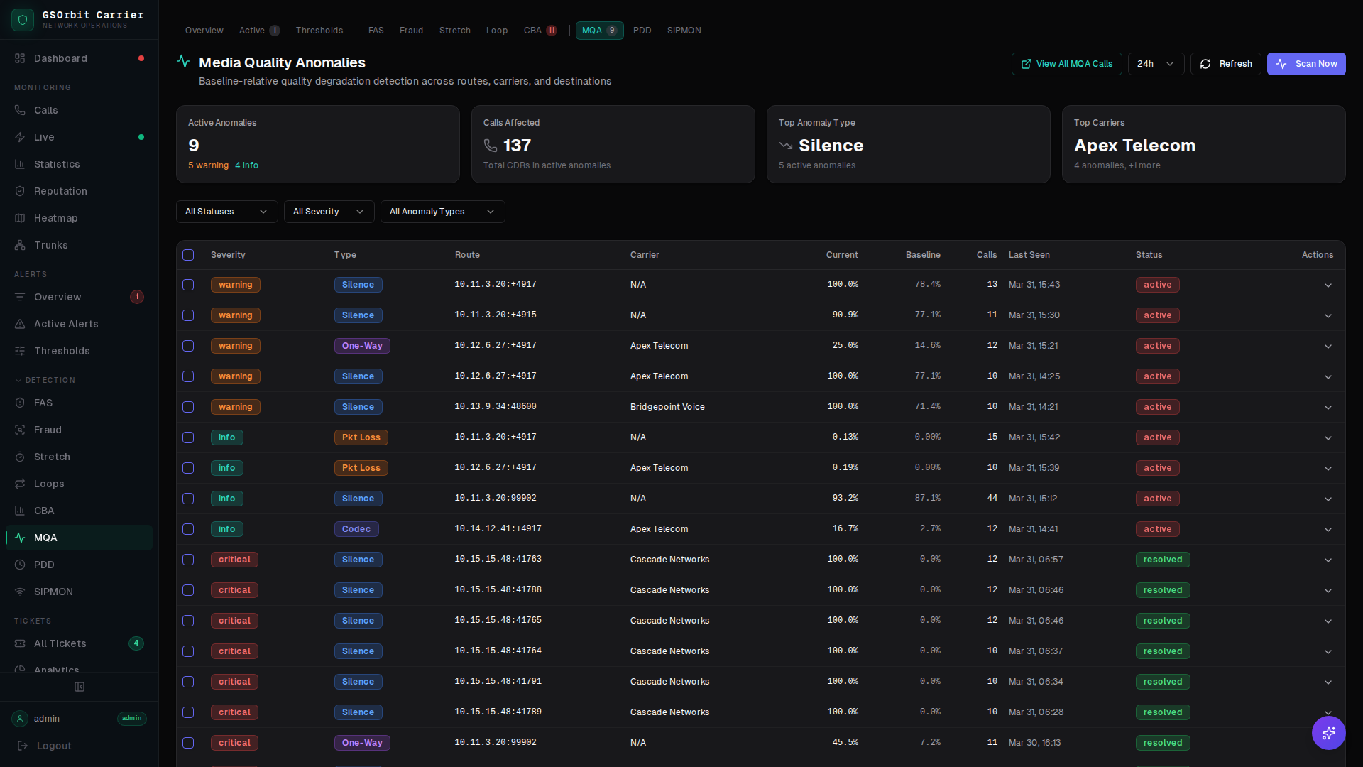 Media Quality Anomaly (MQA) screenshot